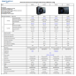 Preview: Powerworld 230 V AC Schwimmbadwärmepumpe 12 KW für Schwimmbäder bis 70 cbm Wasserinhalt, Aussengerät, Wifi